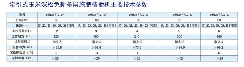 戳我试试